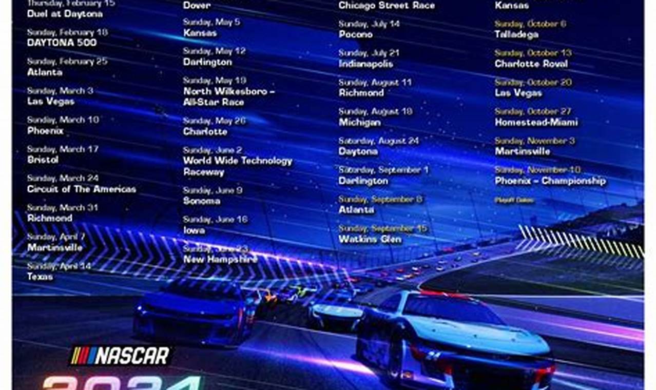 2024 Nascar Xfinity Schedule