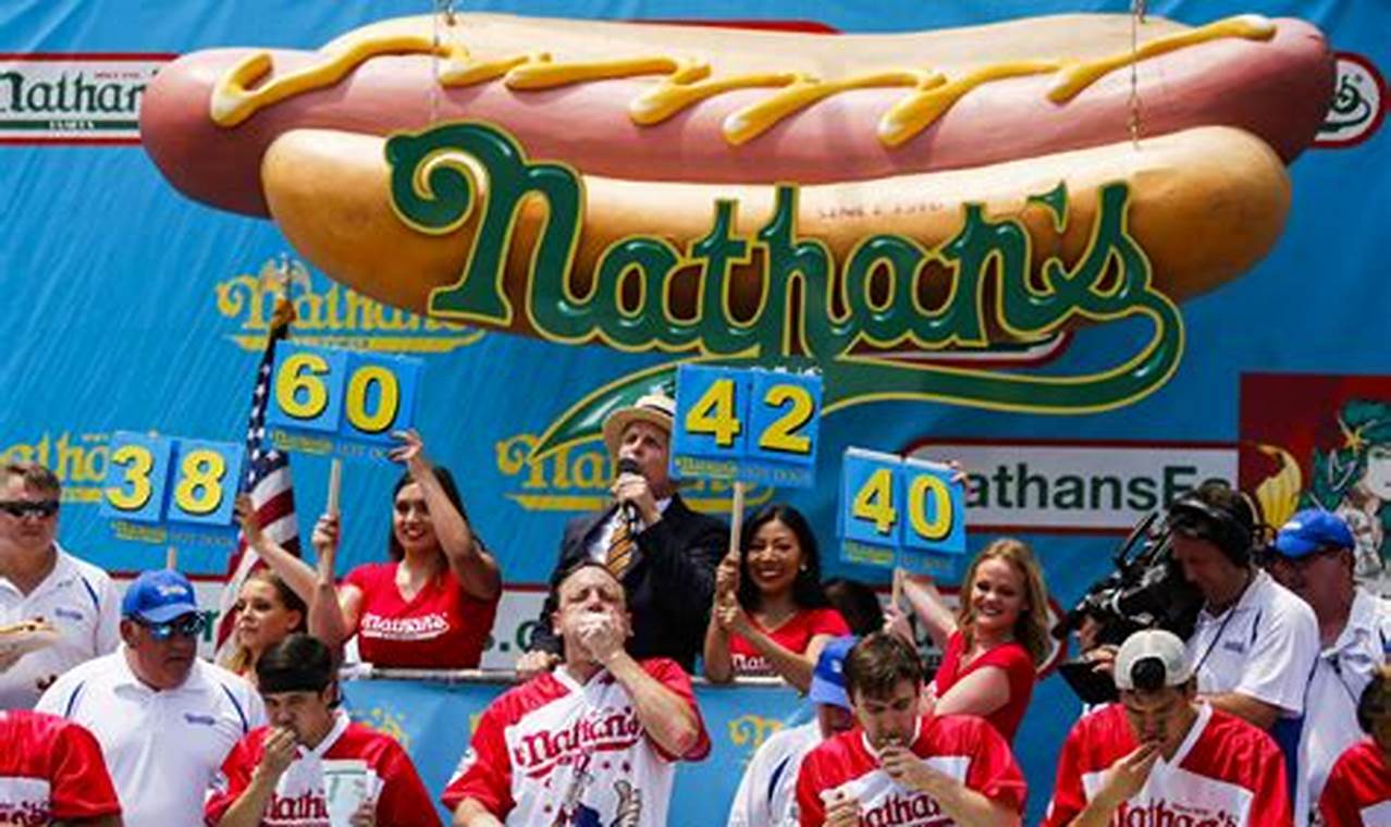 2024 Nathans Hot Dog Eating Contest Trending