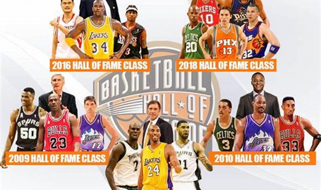 2024 Nba Hall Of Fame Class