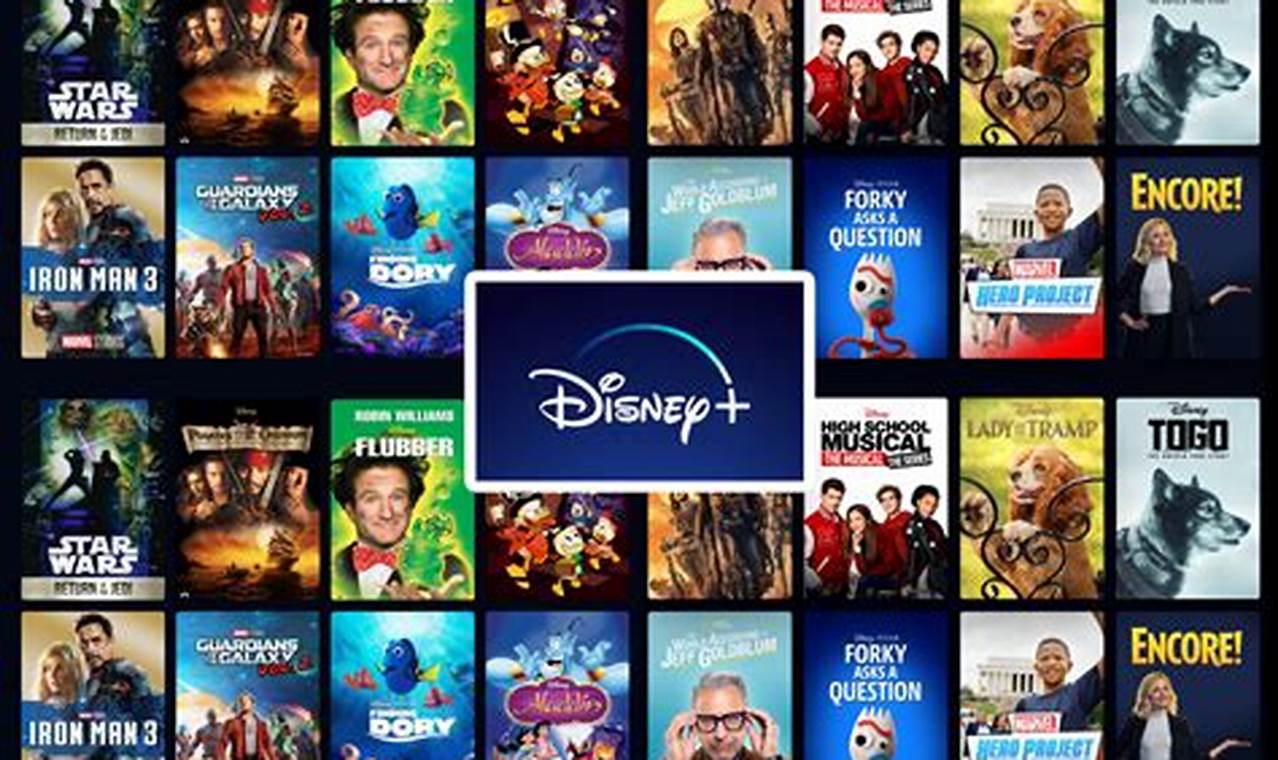 2024 New Movies On Disney Plus