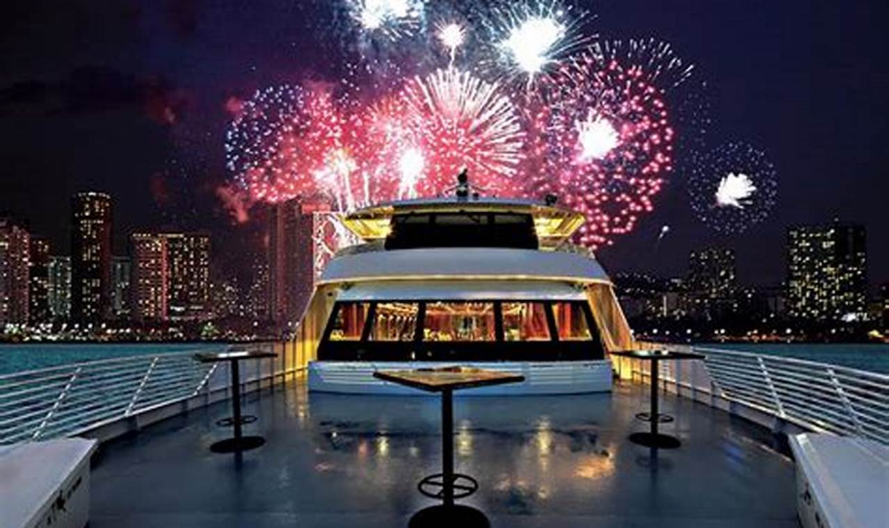 2024 New Years Eve Cruises India