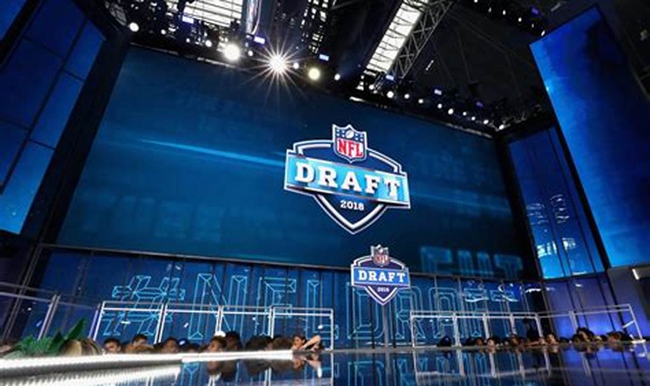 2024 Nfl Draft Dates And Times And Channels