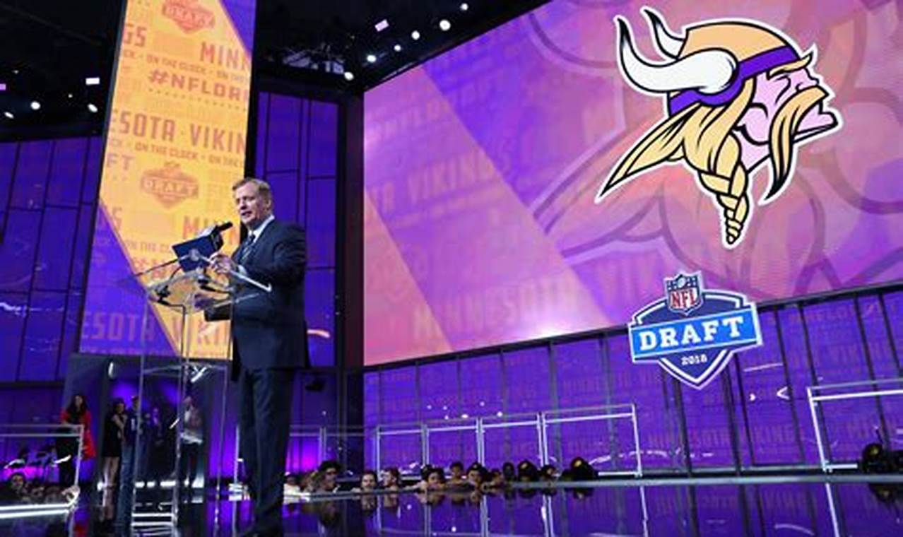 2024 Nfl Draft Picks Minnesota Vikings