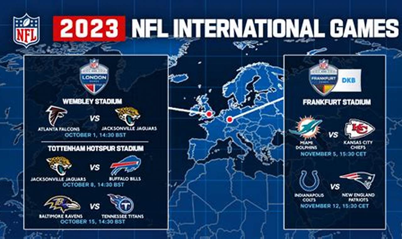 2024 Nfl Europe Games