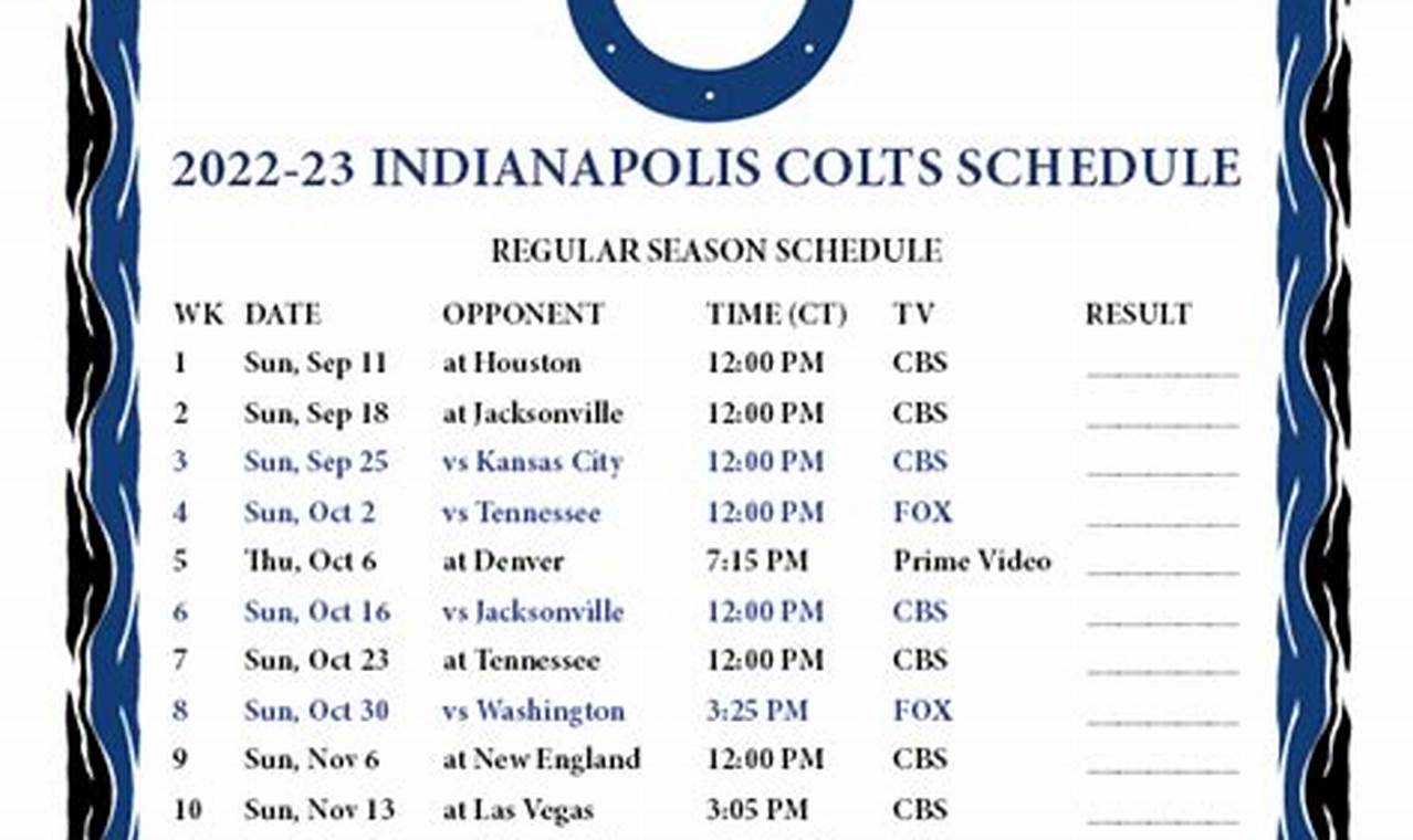 2024 Nfl Schedule Colts