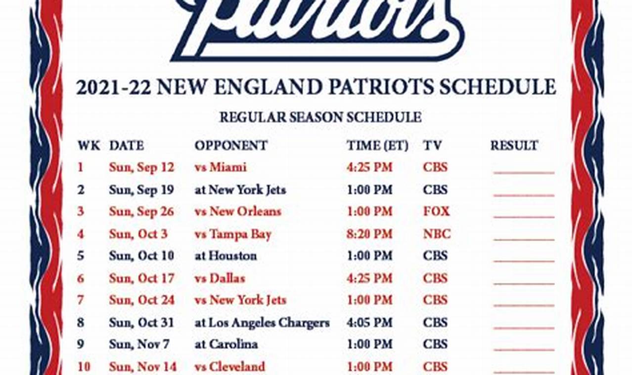 2024 Nfl Schedule Patriots Season