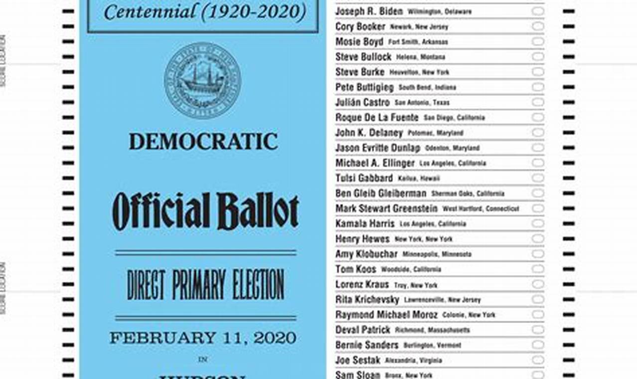 2024 Nh Democratic Primary Ballot