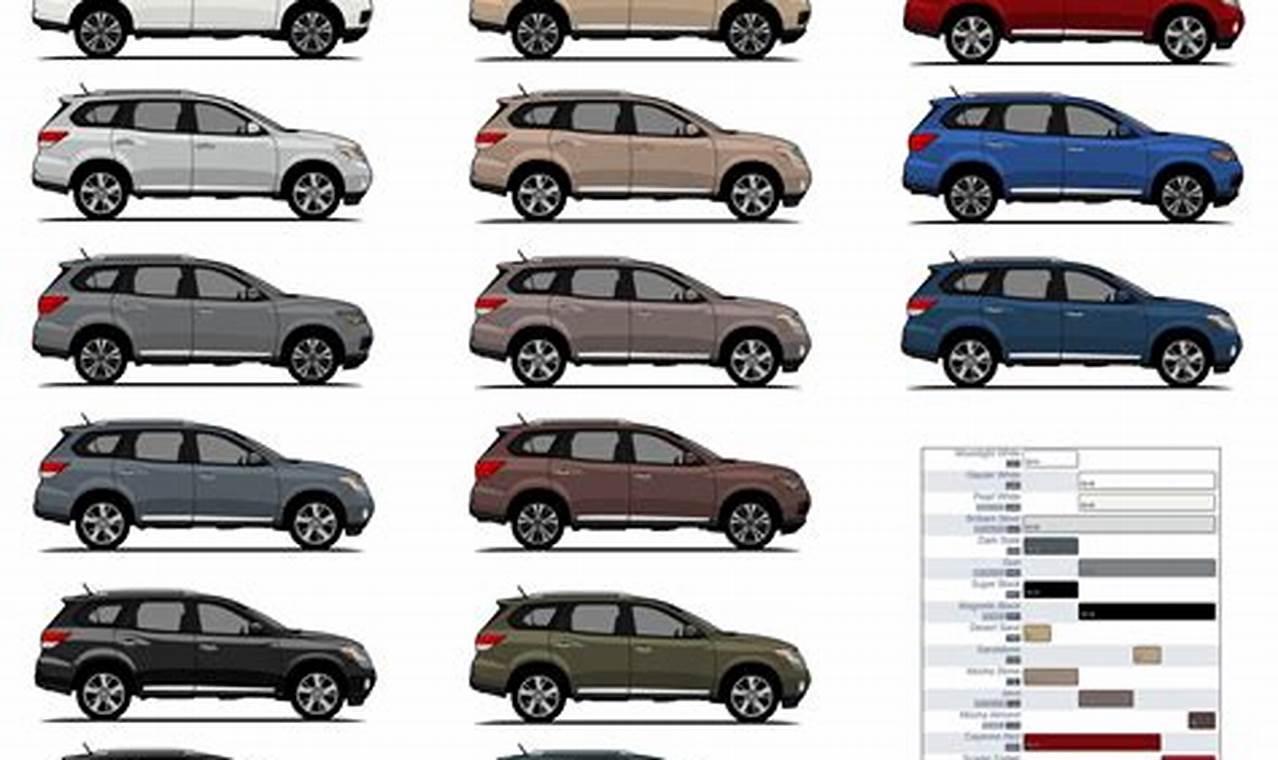 2024 Nissan Pathfinder Exterior Colors