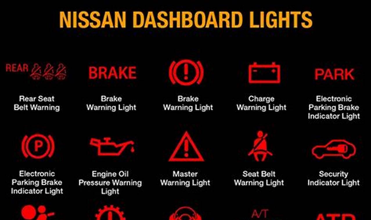 2024 Nissan Rogue Dashboard Symbols And Meanings