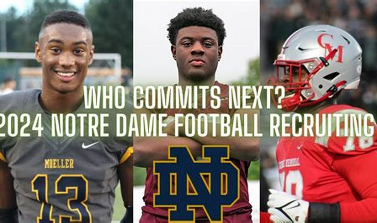 2024 Notre Dame Football Commits
