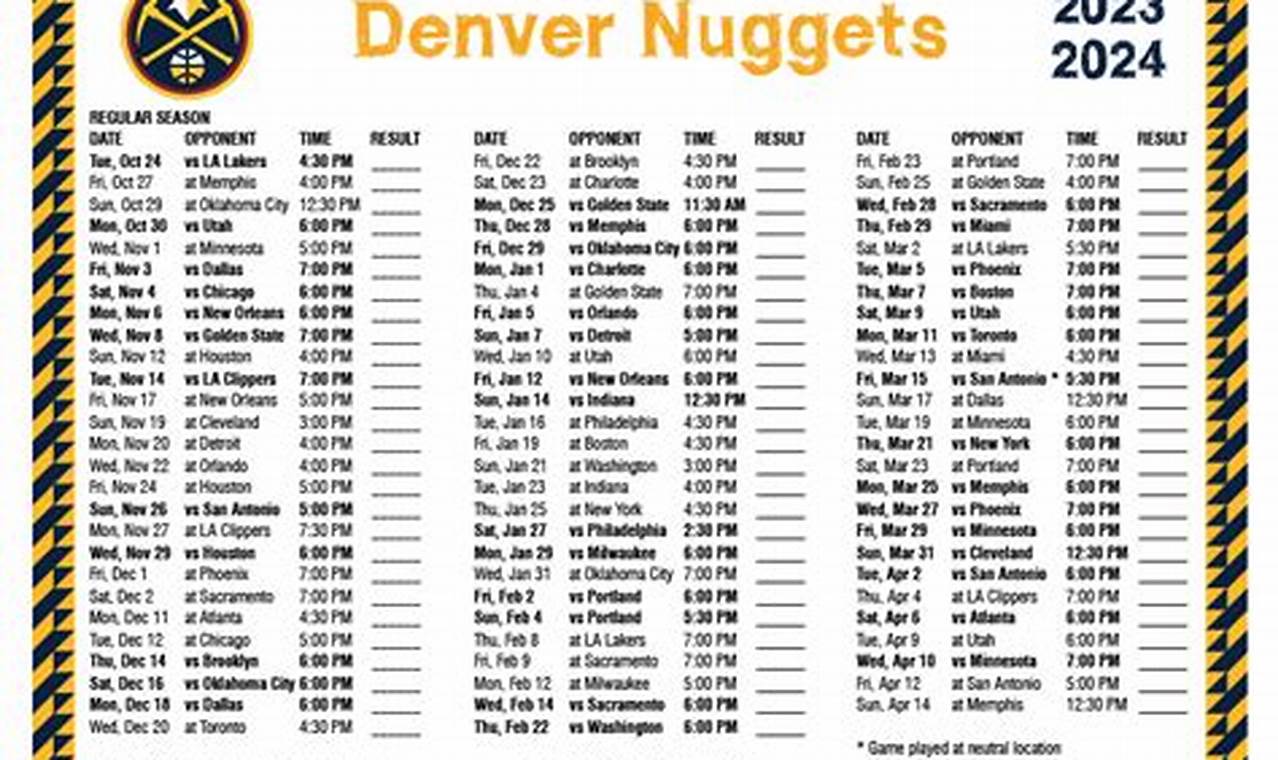 2024 Nuggets Playoff Schedule