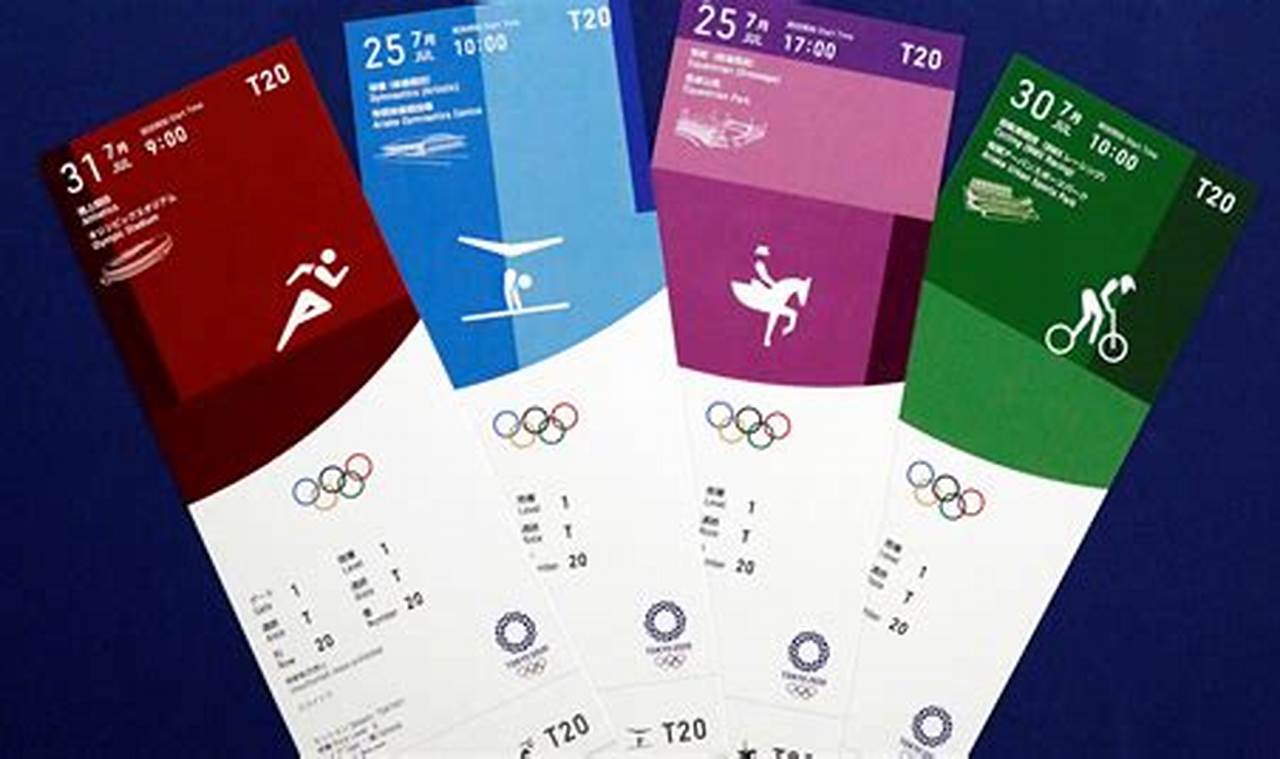2024 Olympics Tickets Prices Uk Price