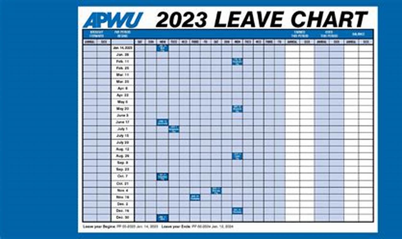 2024 Opm Leave Calendar