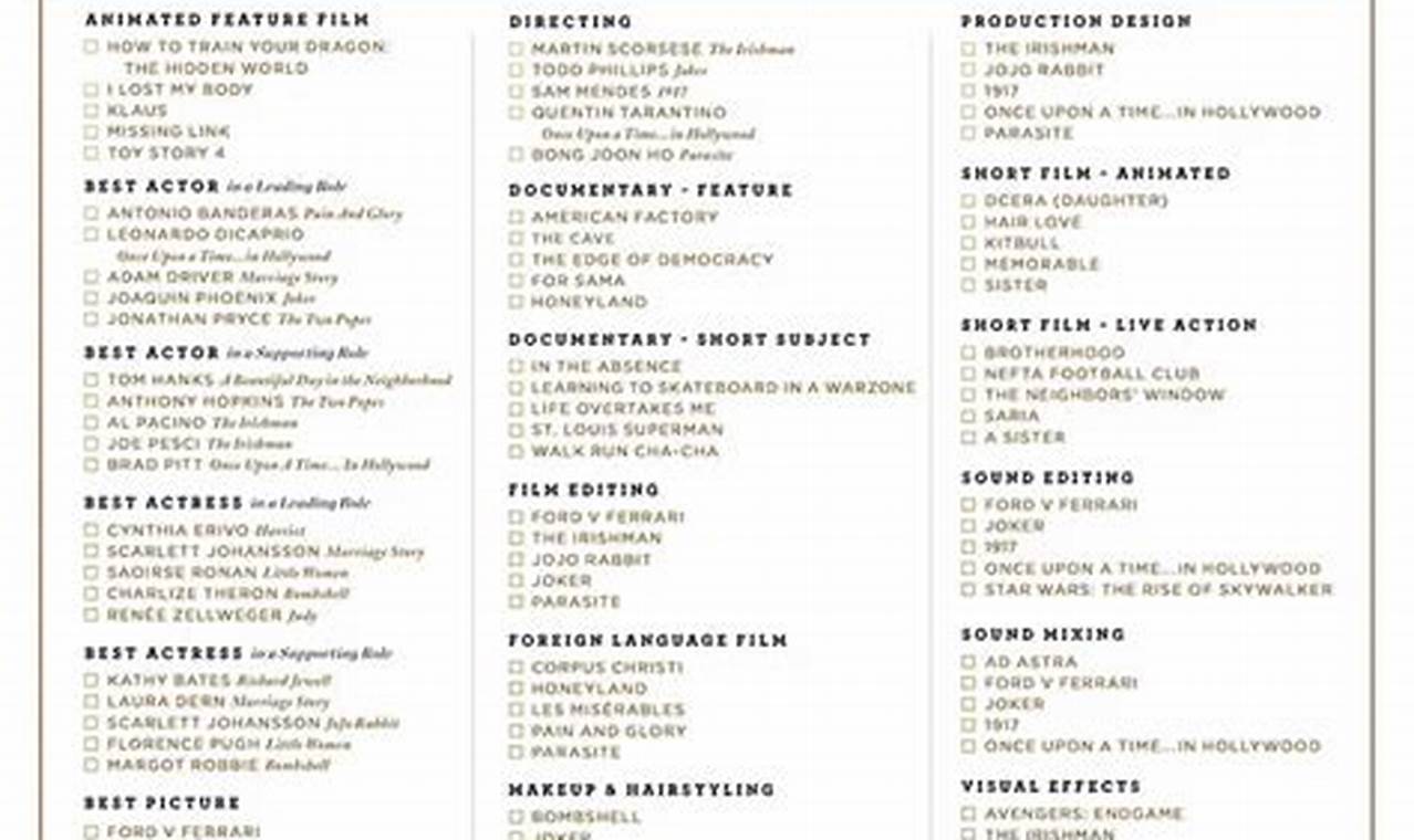 2024 Oscar Ballot Pdf