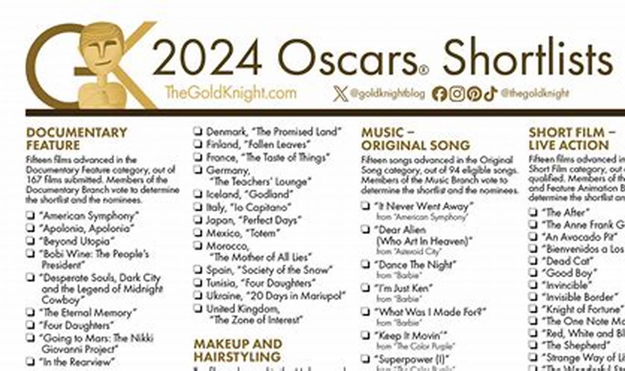 2024 Oscar Nominees List Printable