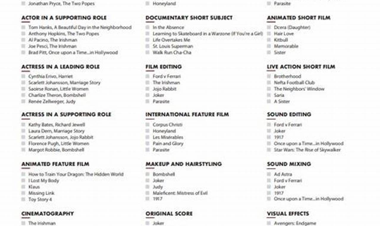 2024 Oscars Ballot Excel
