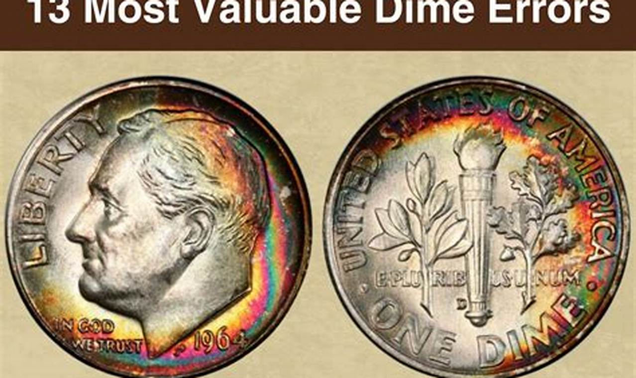 2024 P Dime Error List