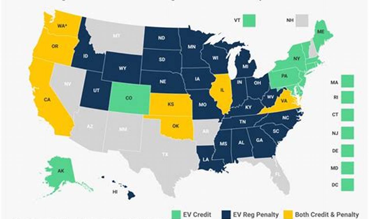 2024 P Eco Electric Vehicle Pennsylvania Tax