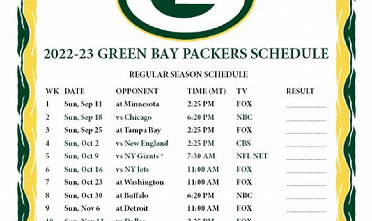 2024 Packers Training Camp Schedule