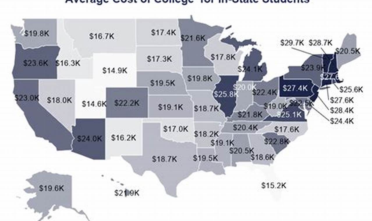 2024 Penn State Tuition