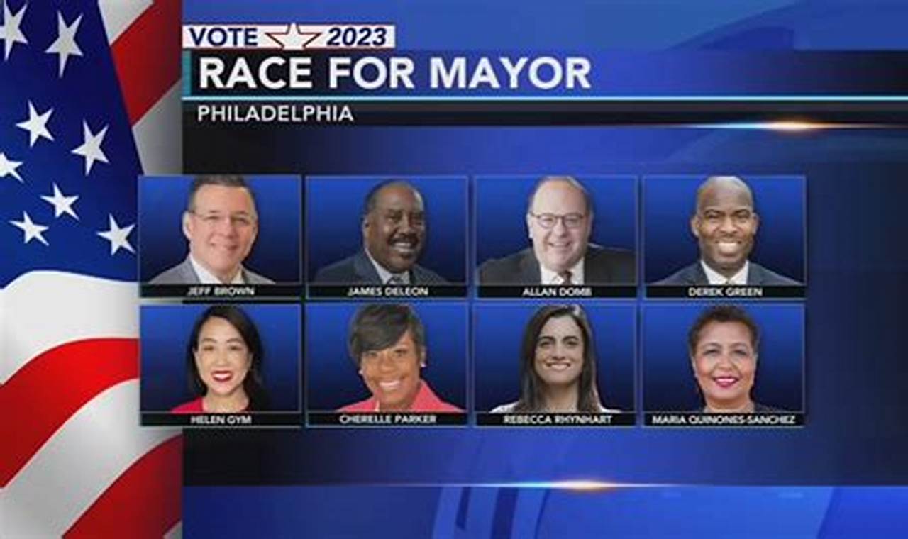 2024 Philadelphia Mayoral Election