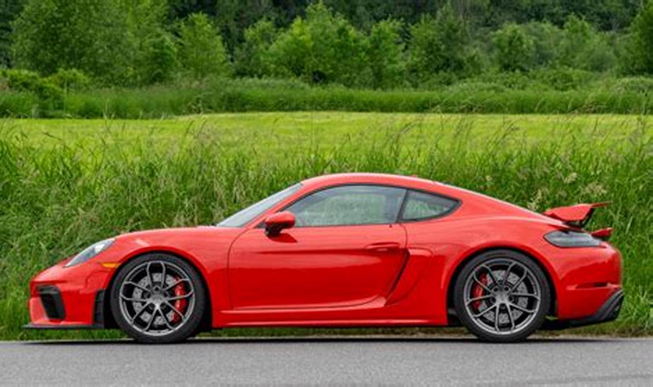 2024 Porsche 718 Cayman S Review