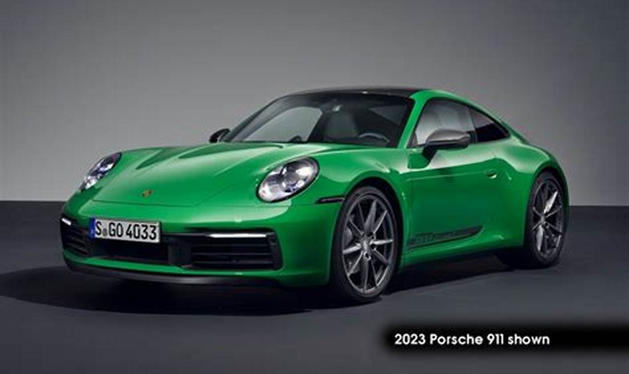 2024 Porsche 911 Price