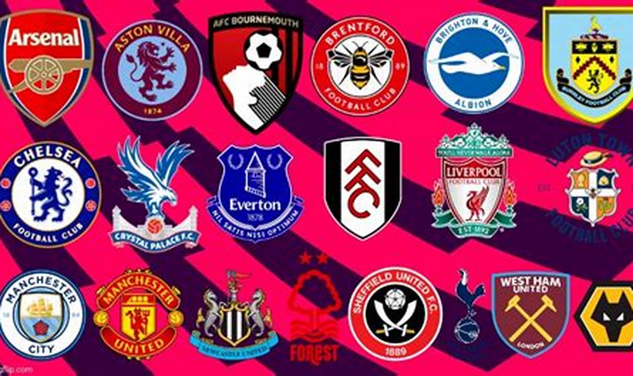 2024 Premier League Teams