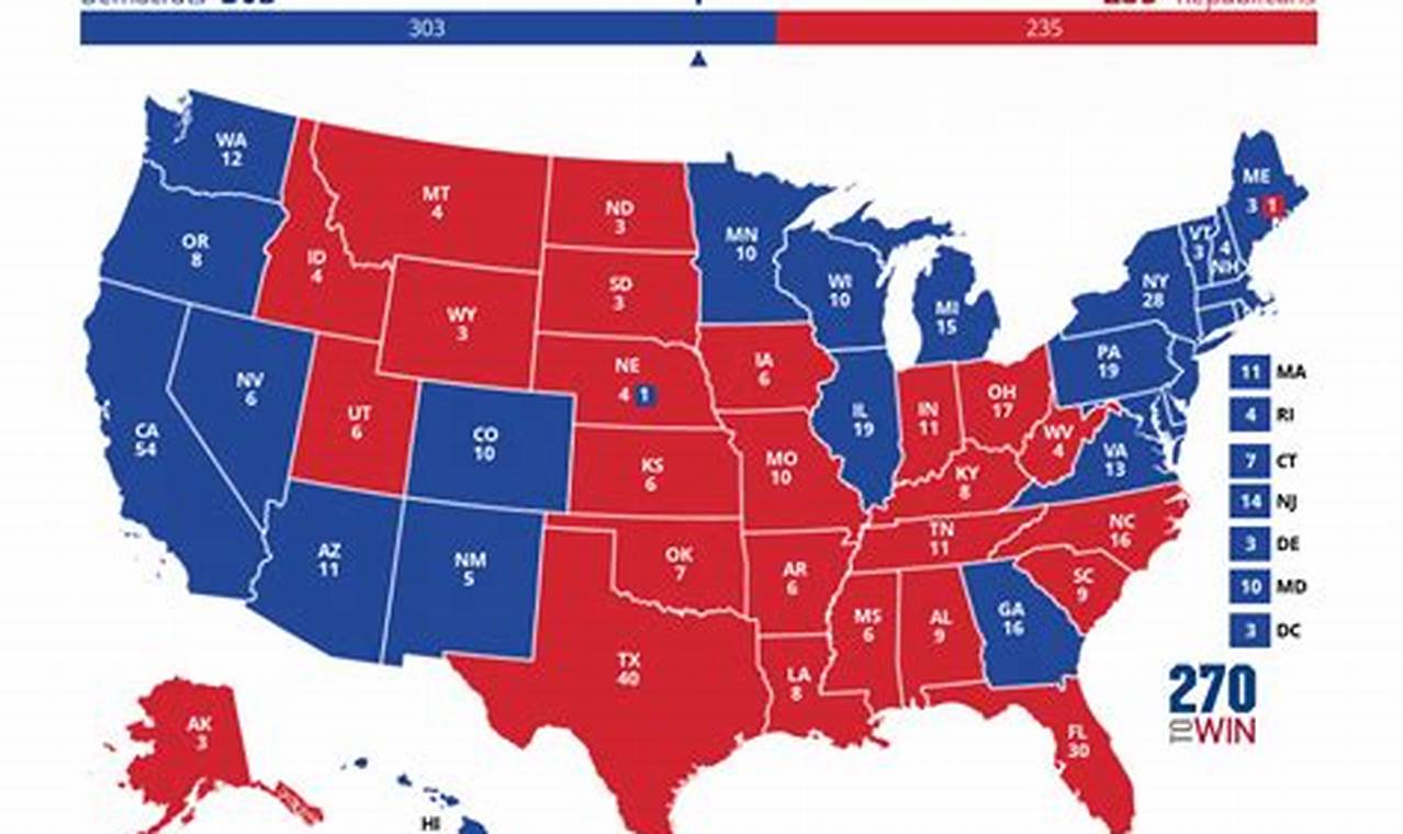 2024 Presidential Candidates Poll Numbers By County