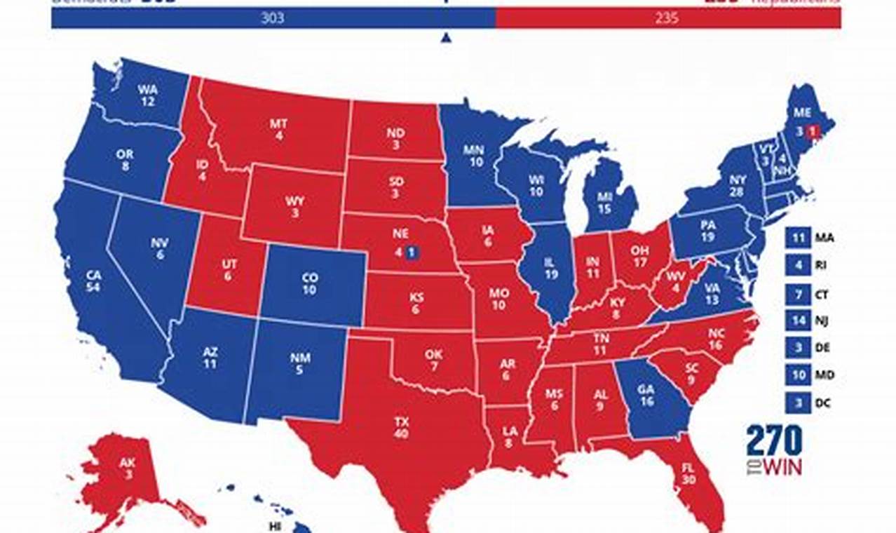 2024 Presidential Candidates Prediction Polls