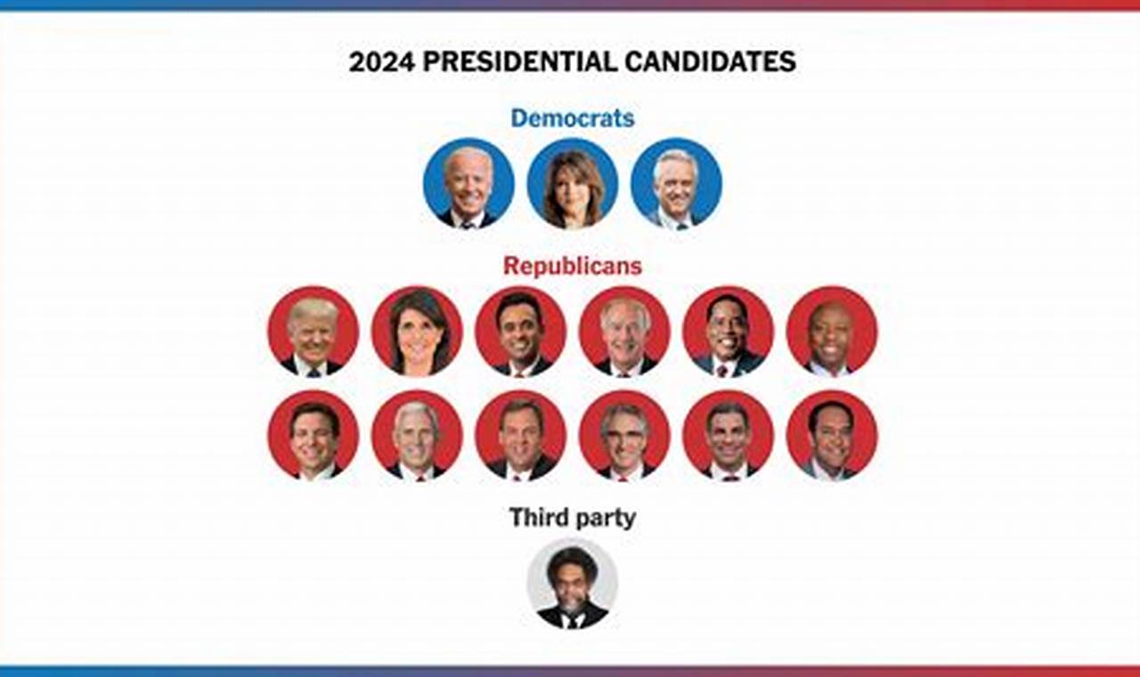 2024 Presidential Election Calendar Ny