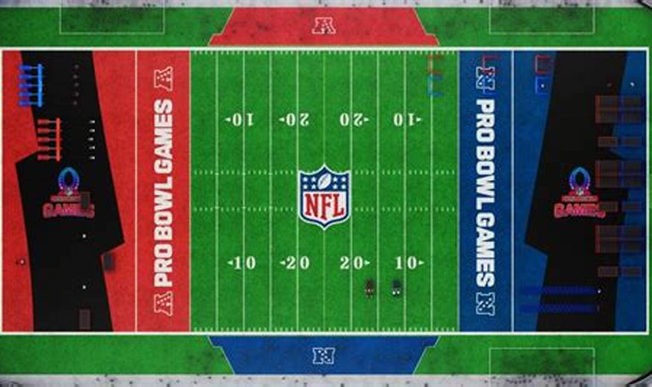 2024 Pro Bowl Field