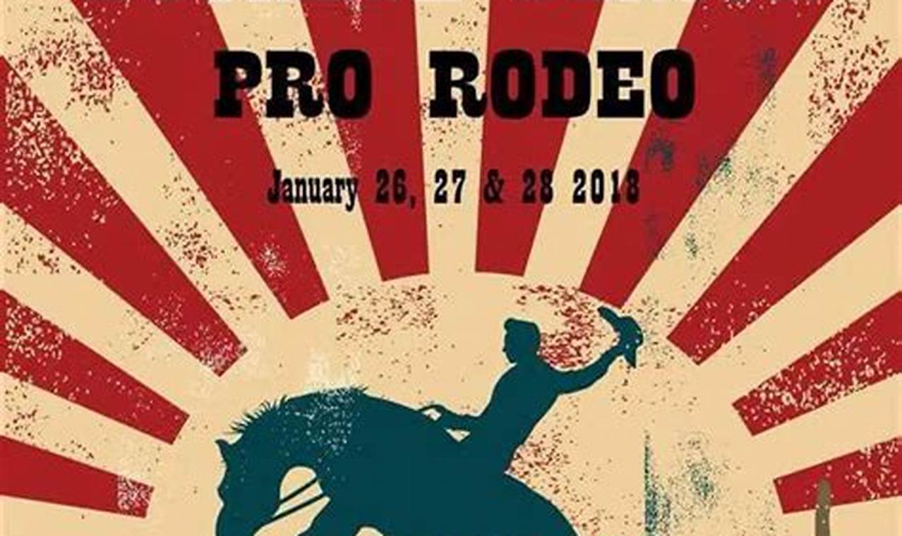 2024 Pro Rodeo Standings