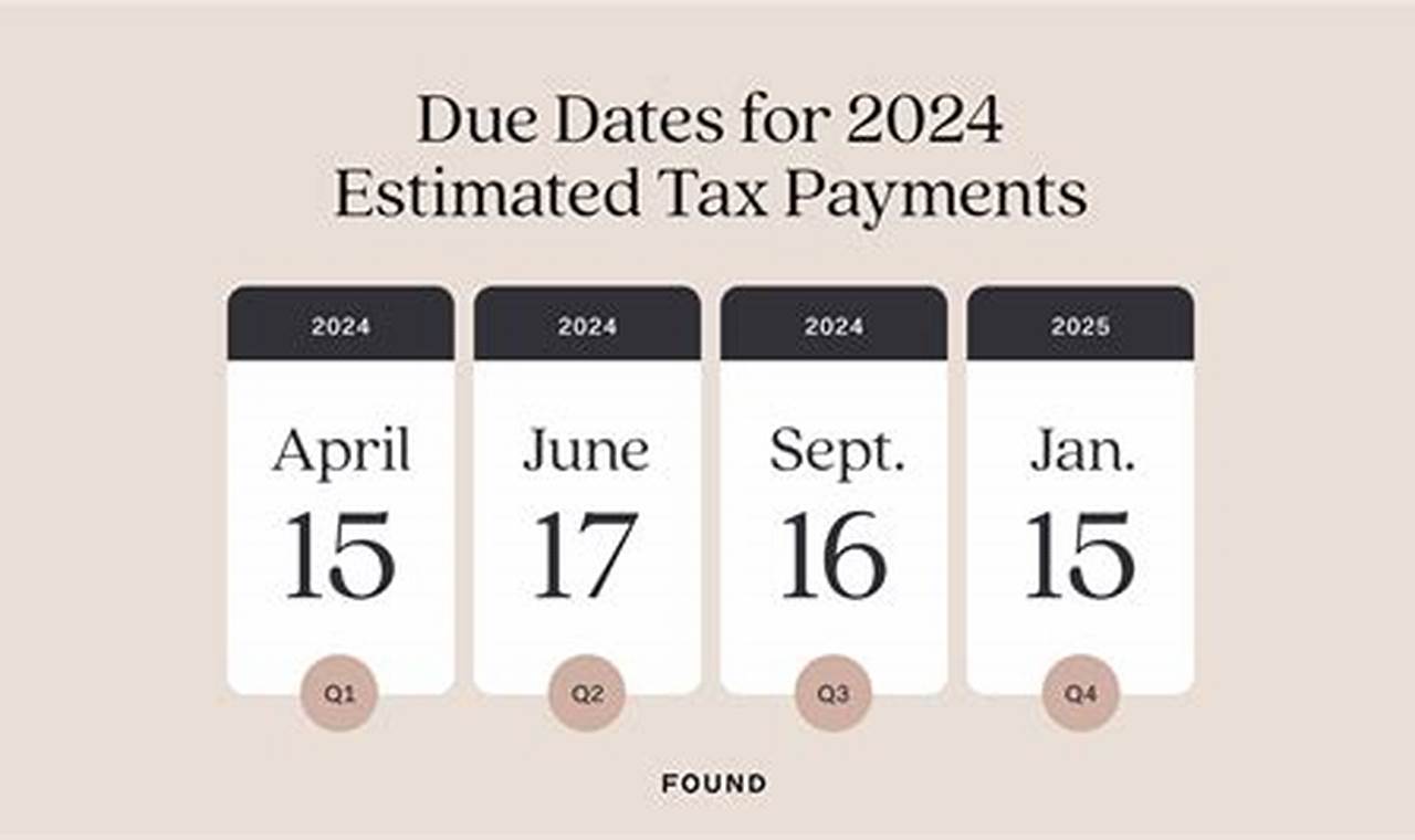 2024 Property Tax Due Date