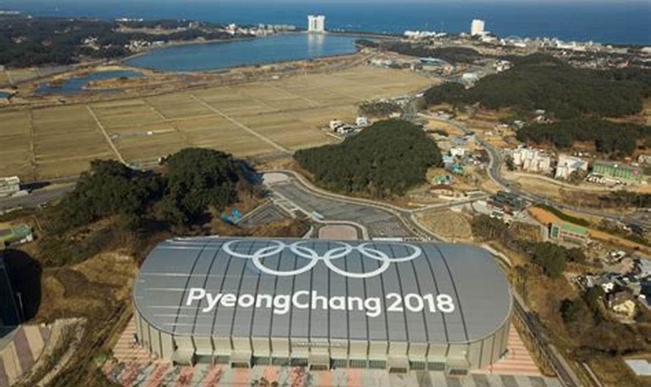 2024 Pyeongchang Winter Olympic Coast