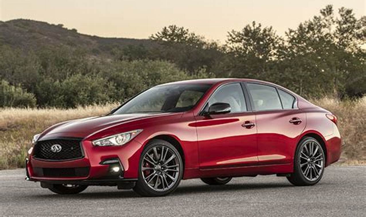 2024 Q50 Red Sport Review Consumer Reports