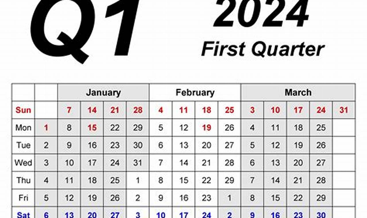 2024 Quarters Calendar Dates