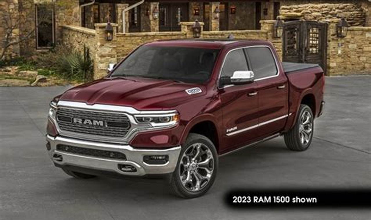 2024 Ram 1500 Limited Images