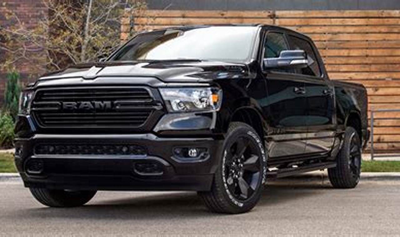 2024 Ram Sport