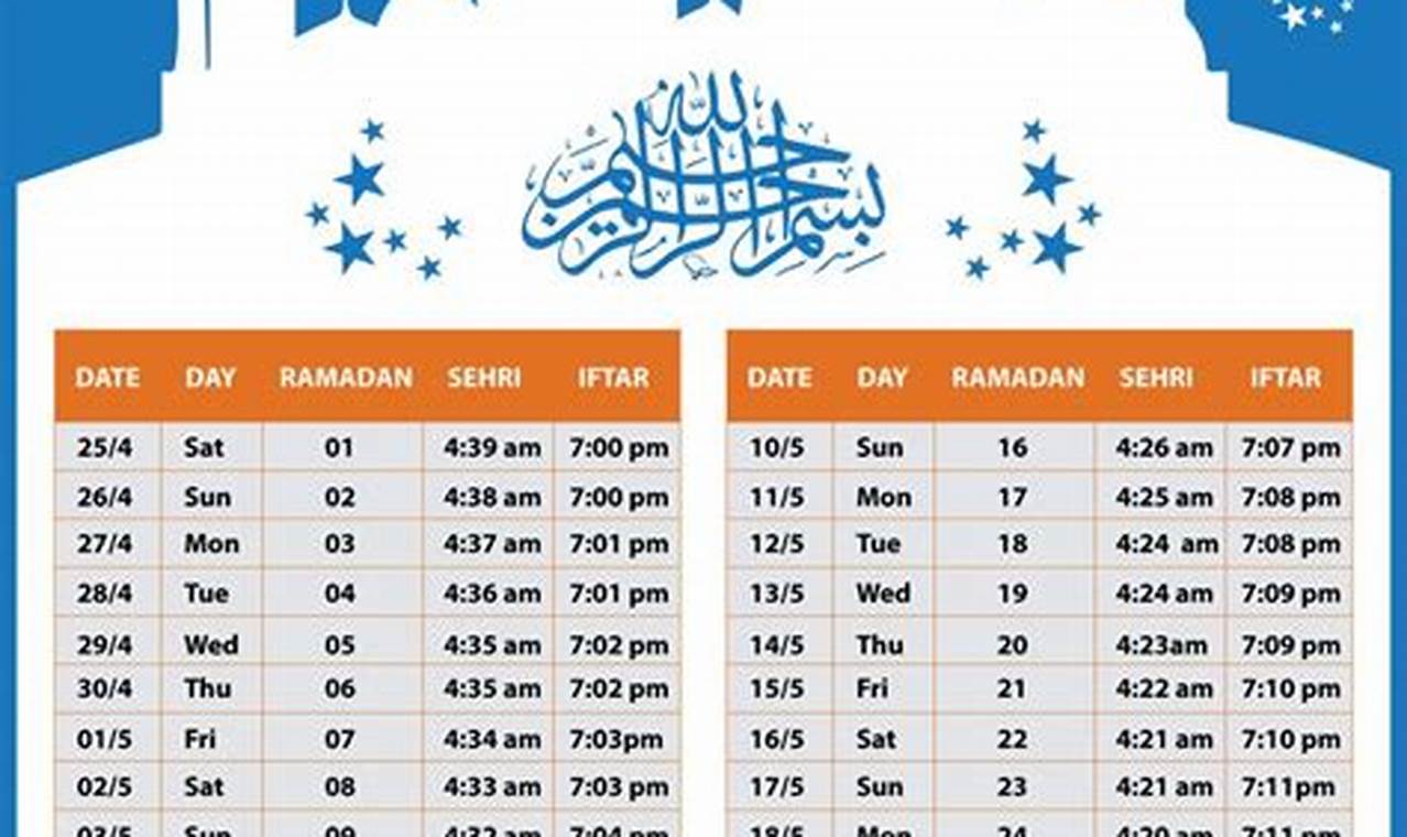 2024 Ramadan Holiday