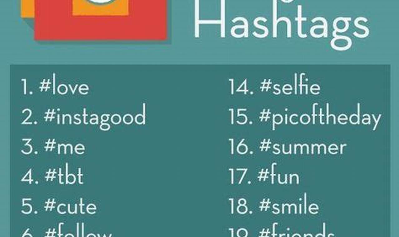 2024 Recap Hashtags