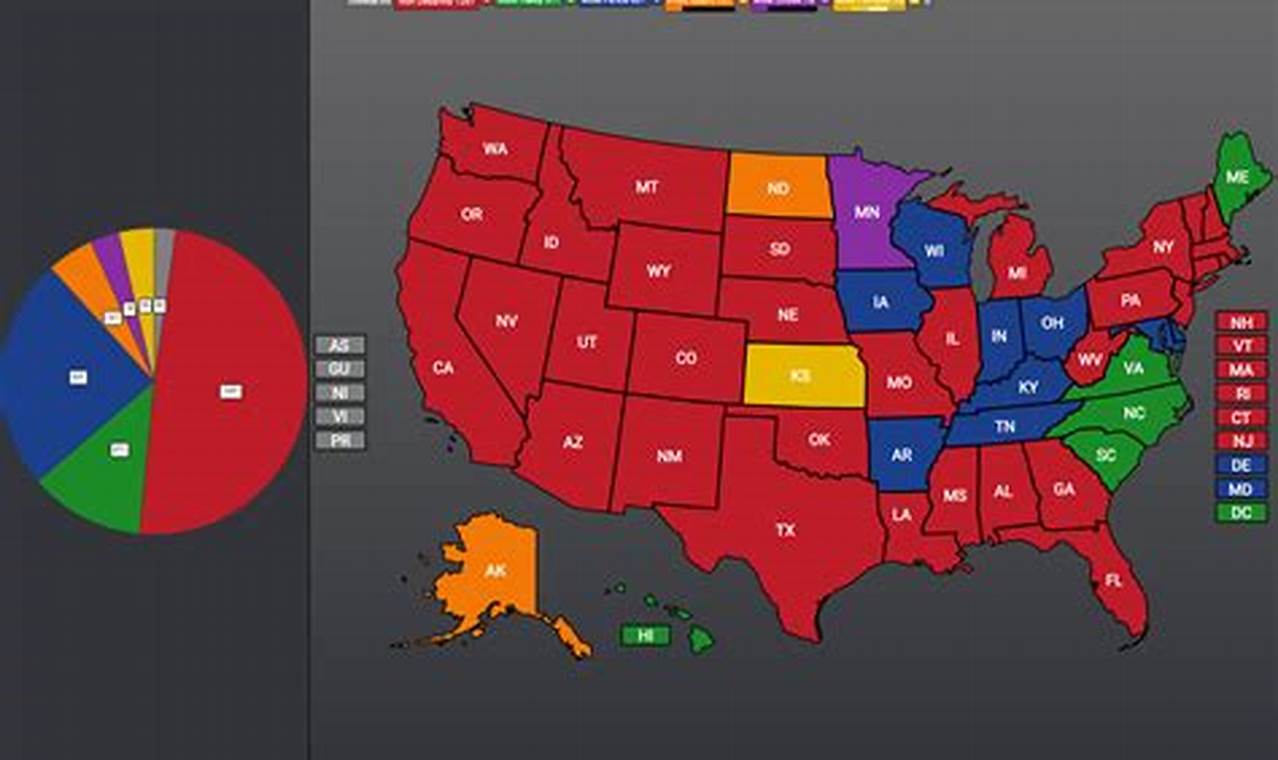 2024 Republican Primaries By State
