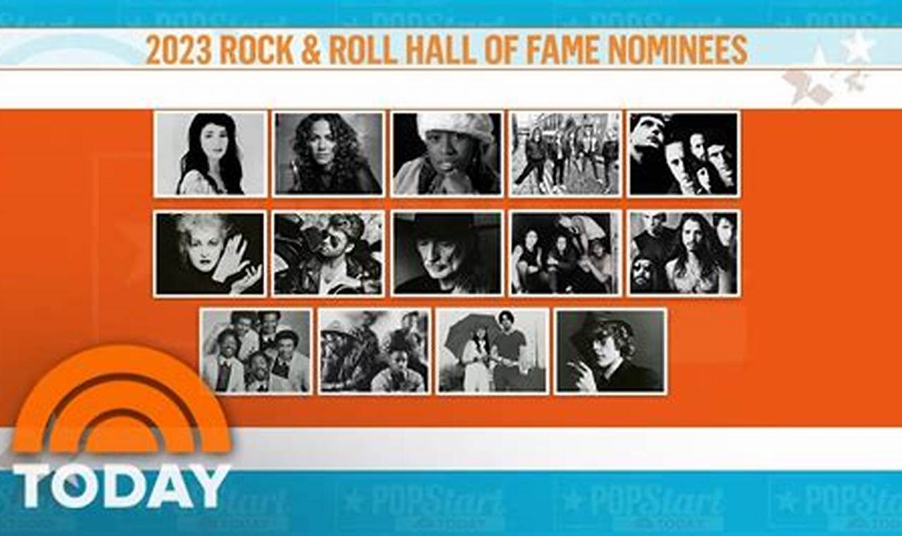 2024 Rock N Roll Hall Of Fame Predictions