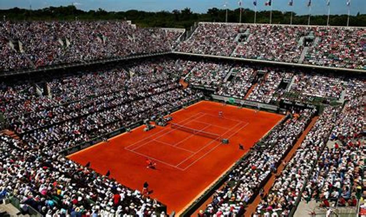 2024 Roland Garros Scores