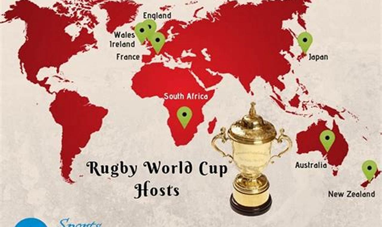 2024 Rugby World Cup Host Nation