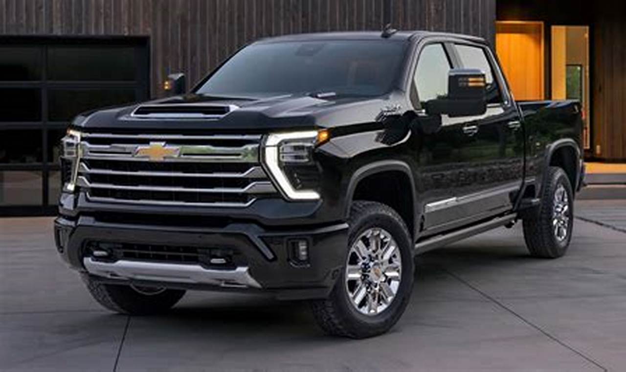 2024 Silverado 2024 Build And Price List