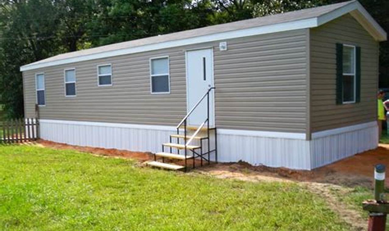 2024 Single Wide Mobile Homes Price