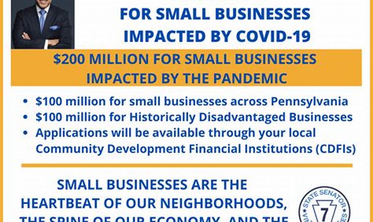 2024 Small Business Grants