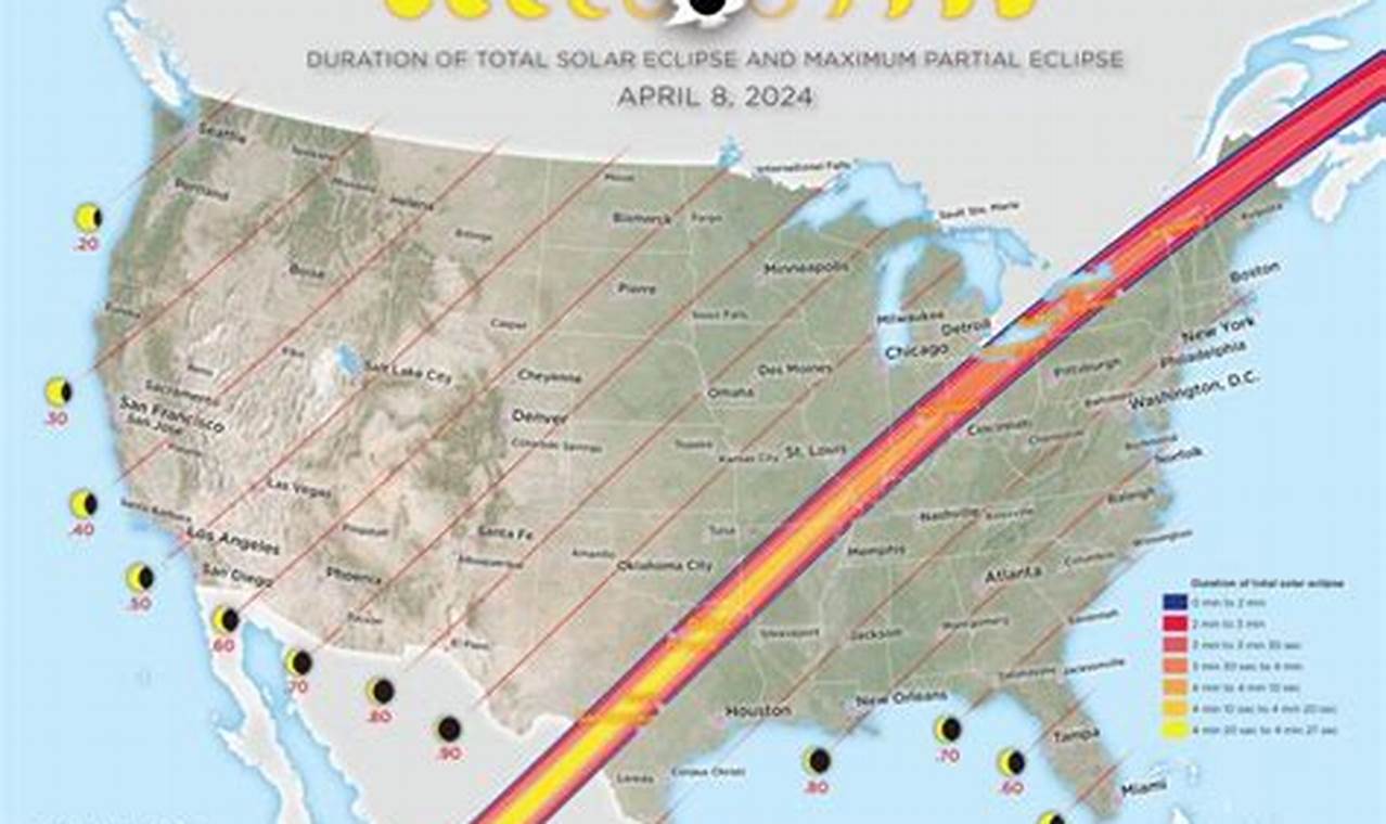 2024 Solar Eclipse Path Duration