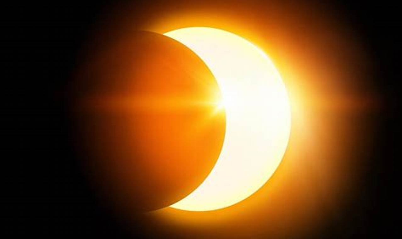 2024 Solar Eclipse Virginia
